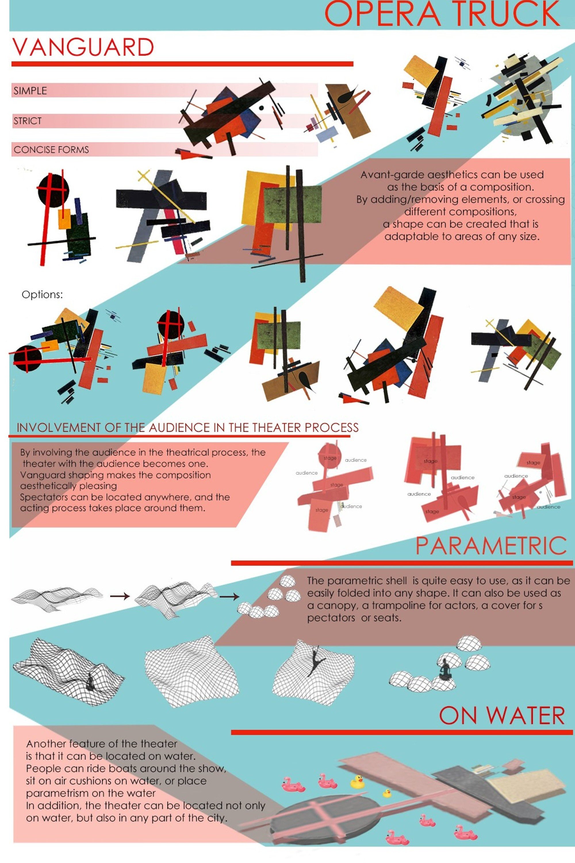 Opera Truck: Theater on the Water Redefining Modular Performance Architecture