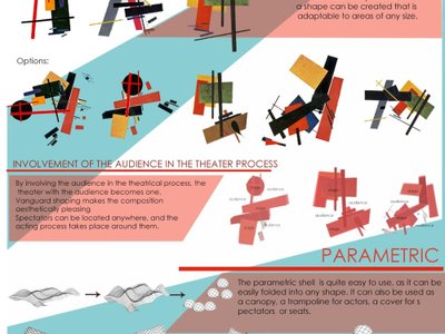 Opera Truck: Theater on the Water Redefining Modular Performance Architecture
