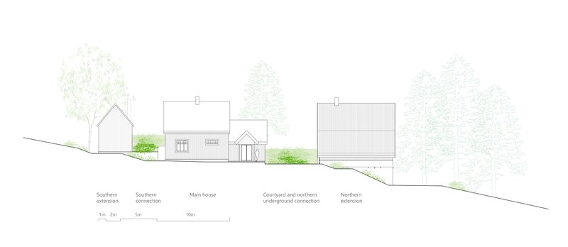 Elevation drawing depicting multiple connected volumes with an underground passage and surrounding vegetation