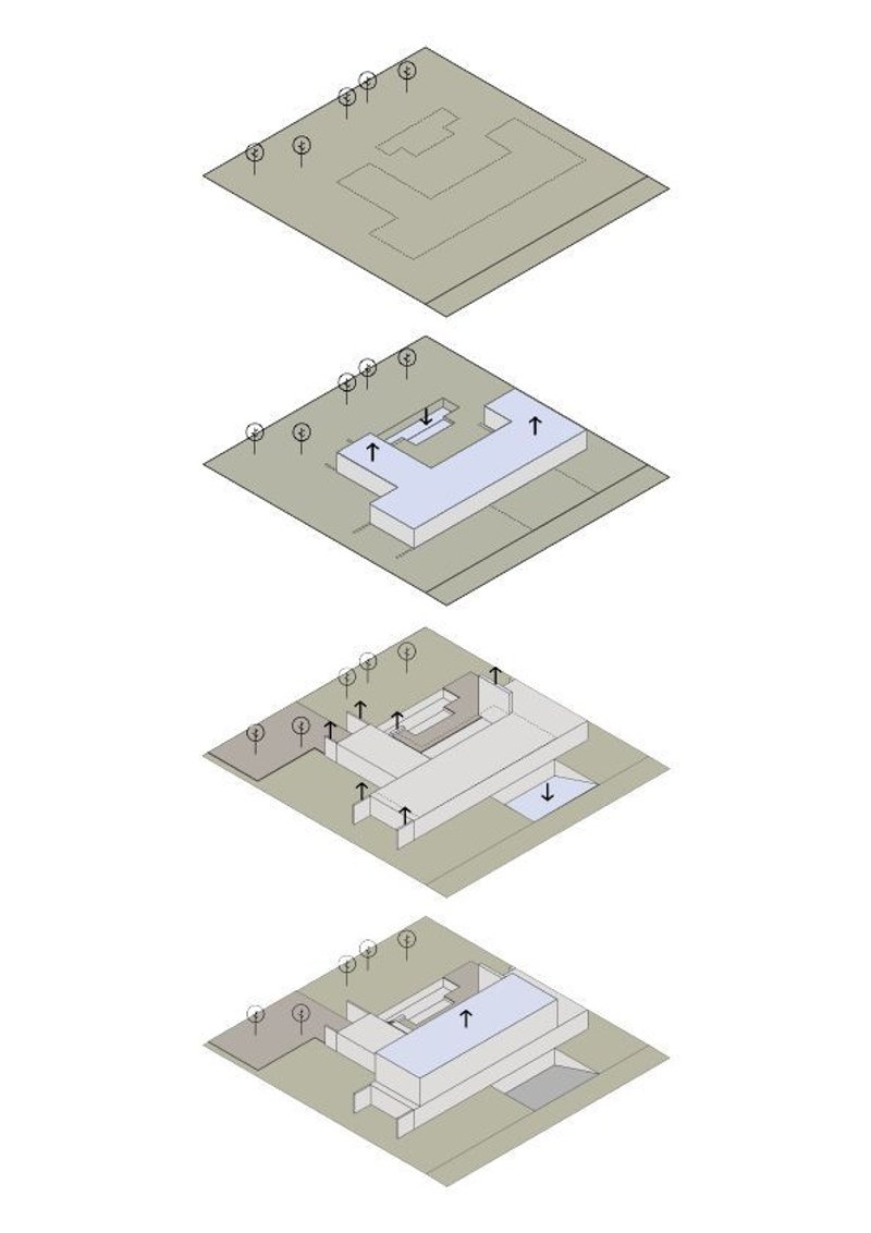 Axonometric sequence diagram showing four stages of massing development on a landscaped site