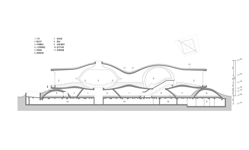 Section drawing illustrating the flowing roof profile above vaulted interior spaces and underground service levels