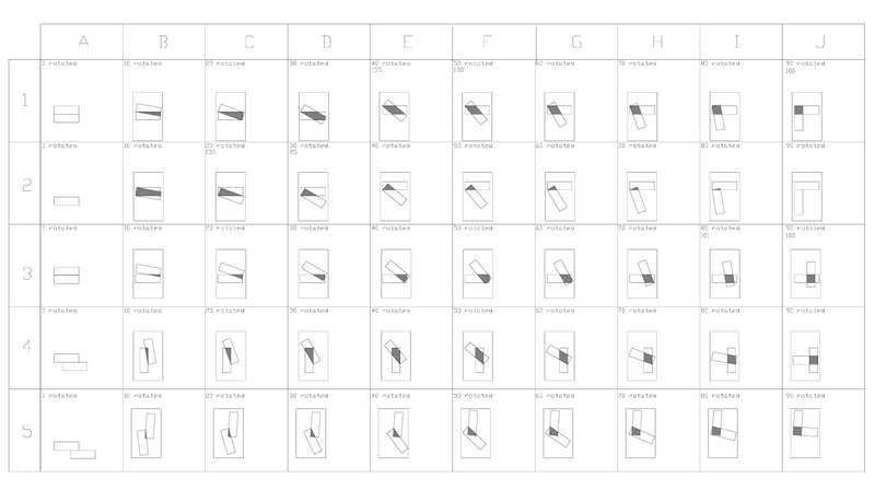 Examples of Parametric Trials&nbsp;&nbsp;
