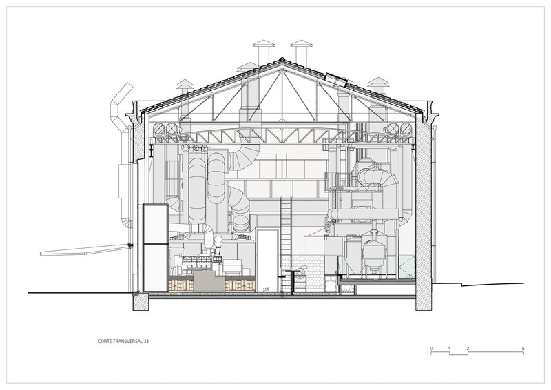 Section drawing revealing interior machinery and ventilation ducts within the gabled industrial structure
