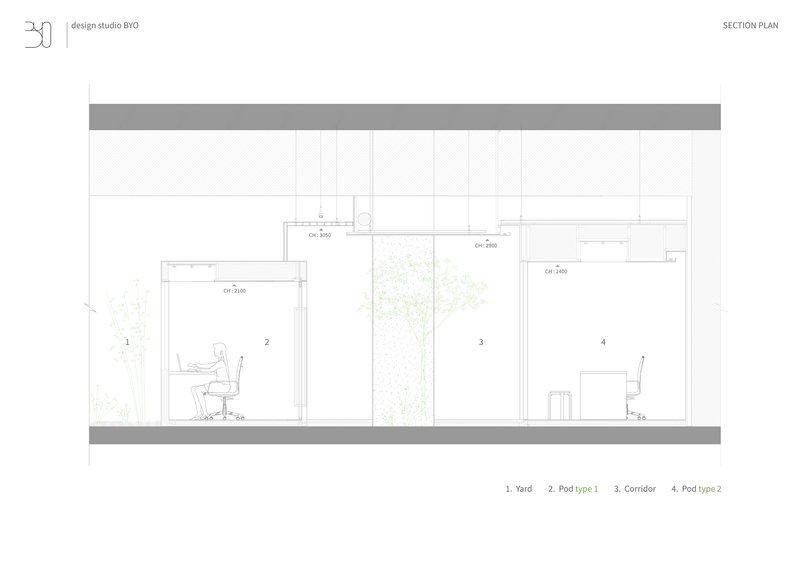 Section drawing depicting individual work pods separated by a planted atrium space