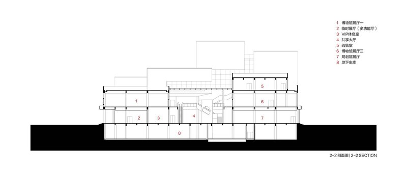 Section drawing showing a multi-level building with stepped volumes and a central atrium space