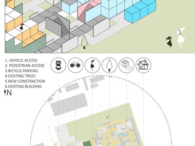Experiential Learning Architecture: Reimagining Education Through Space