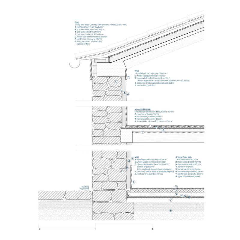 Construction detail drawings illustrating roof eave, wall assembly, intermediate slab, and ground floor conditions with material annotations