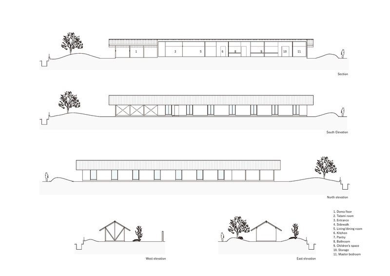 Section and elevation drawings showing a long horizontal volume with flat roof and vertical slat detailing