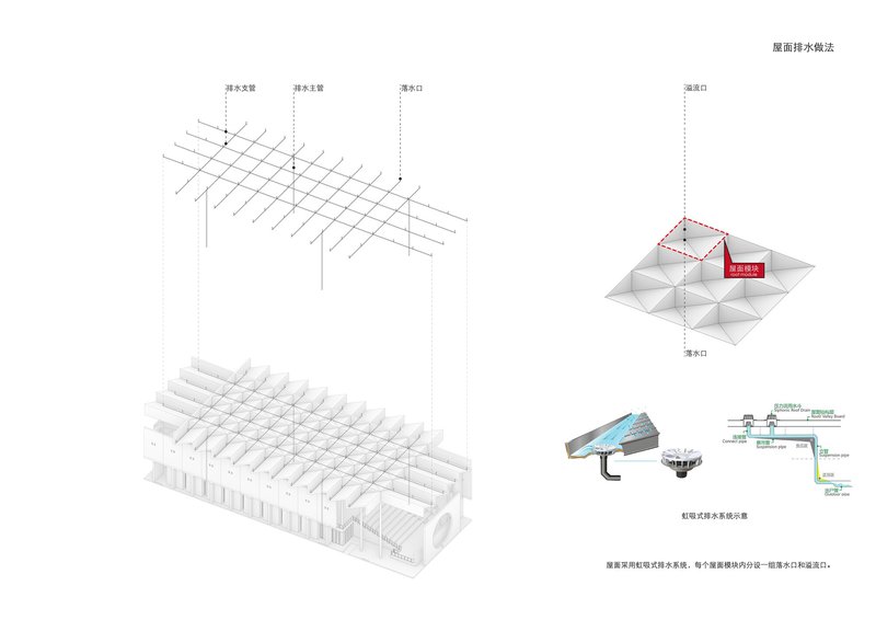 Axonometric drawing showing the roof structure assembly and water collection system diagrams