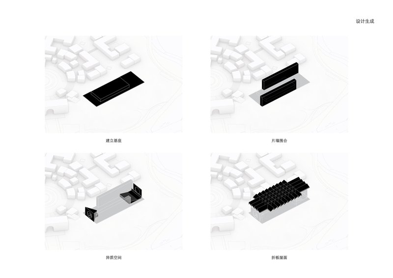 Four axonometric diagrams illustrating design development from solid volume to lifted mass to courtyard insertion to sawtooth roof