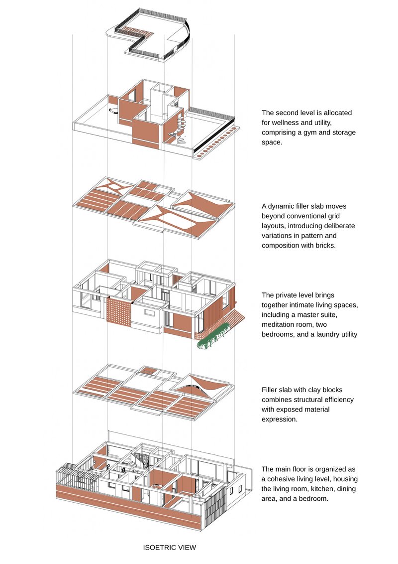 Isometric drawing showing exploded layers of floor plans with clay block fill patterns