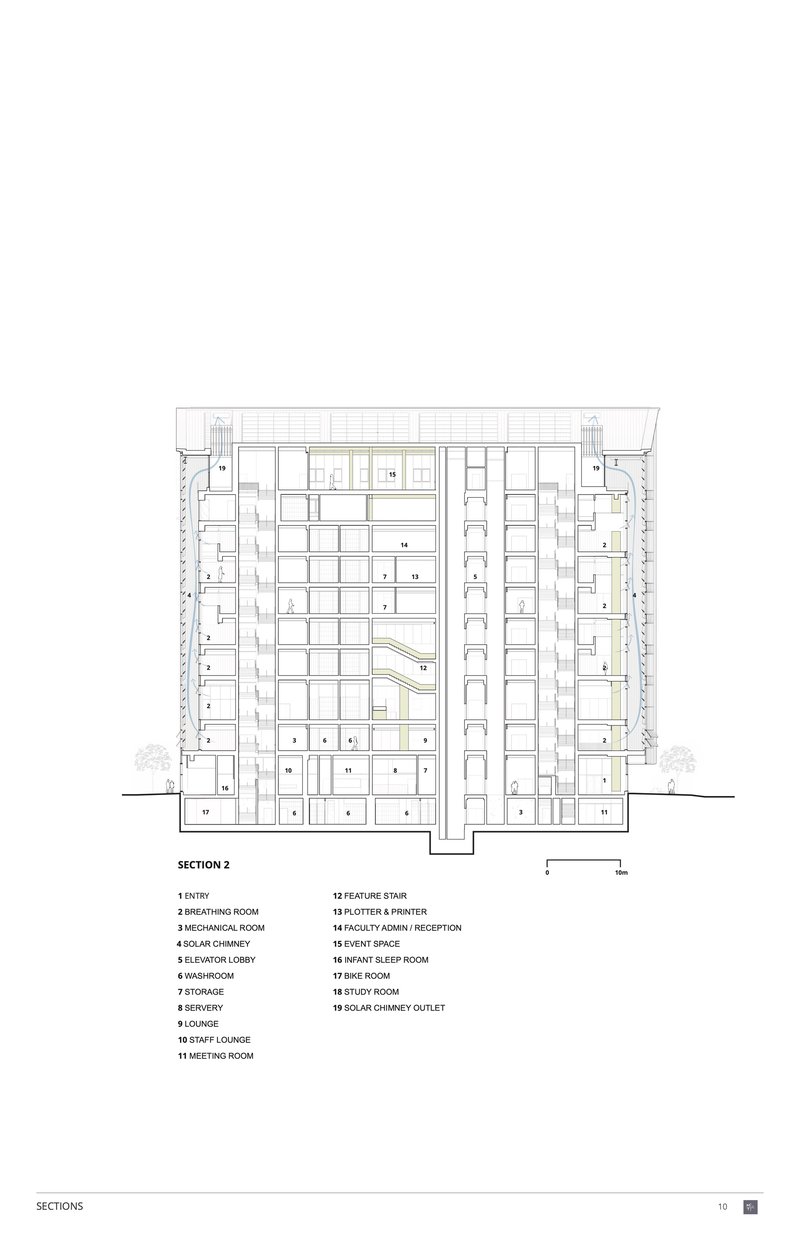 Section drawing showing multi-story interior spaces with entry lobby, classrooms, and vertical circulation cores