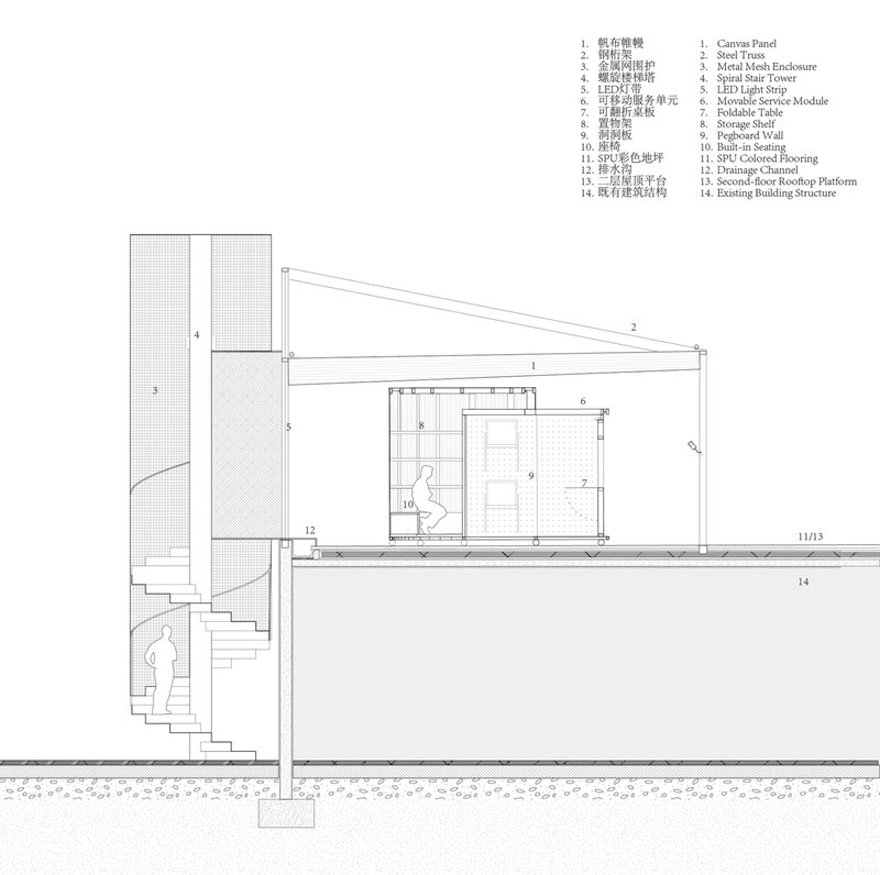Section drawing showing a rooftop platform with steel truss canopy above a service module and spiral stair