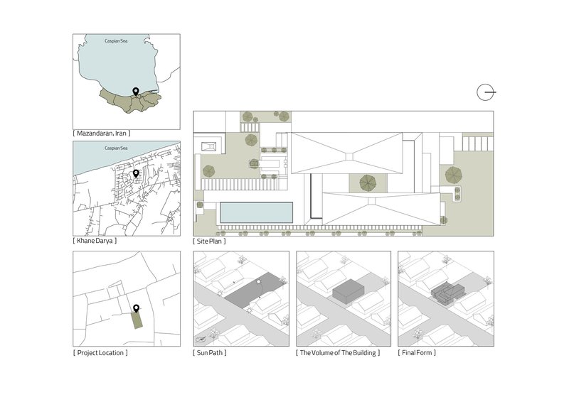 Site plan drawing with location maps, sun path studies and volumetric diagrams showing project context