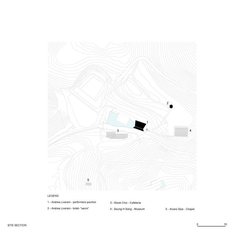 Site section drawing showing multiple pavilion volumes positioned along contoured terrain with labeled elements
