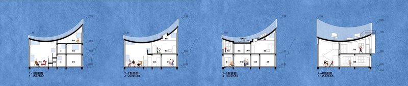 Section drawings illustrating four interior spatial arrangements with curved roof and human figures for scale