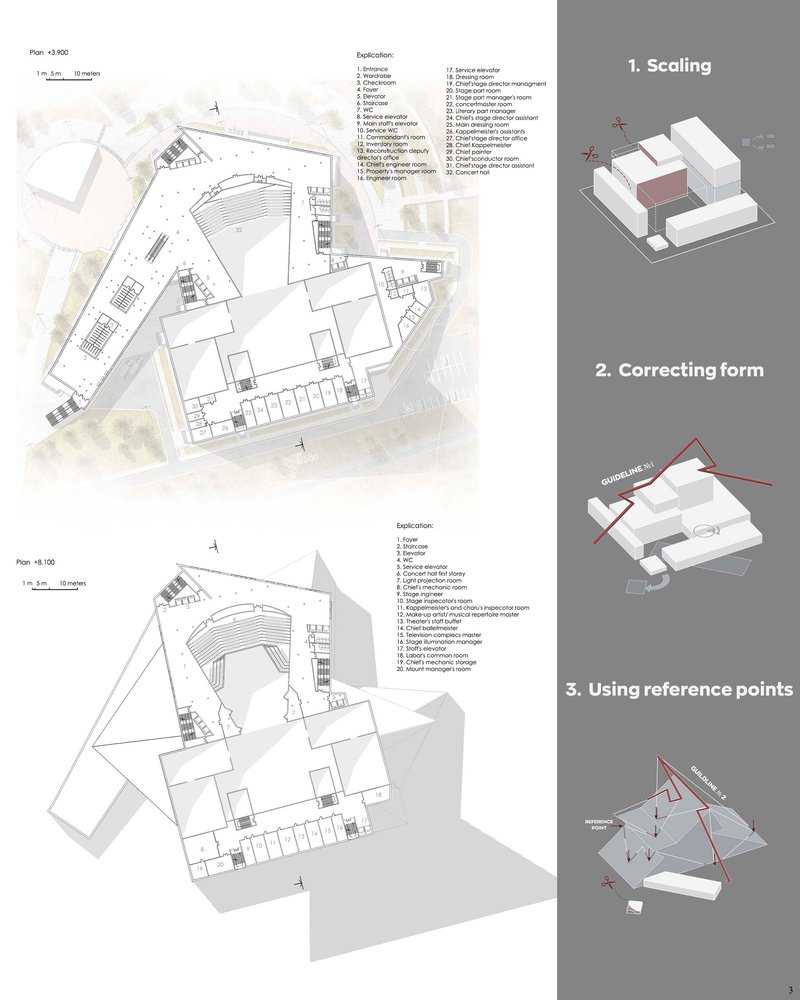 Parametric design development showing form evolution through scaling and geometric correction