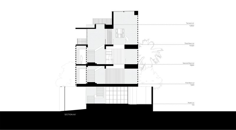 Section drawing showing four stacked floor levels with vertical circulation and labeled floor datums