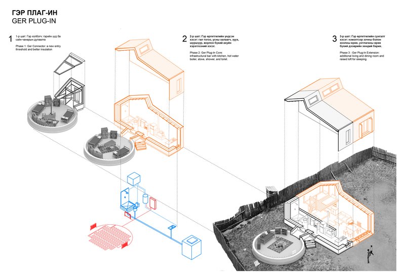 Exploded axonometric drawing illustrating the assembly sequence of a modular plug-in housing unit with circular core