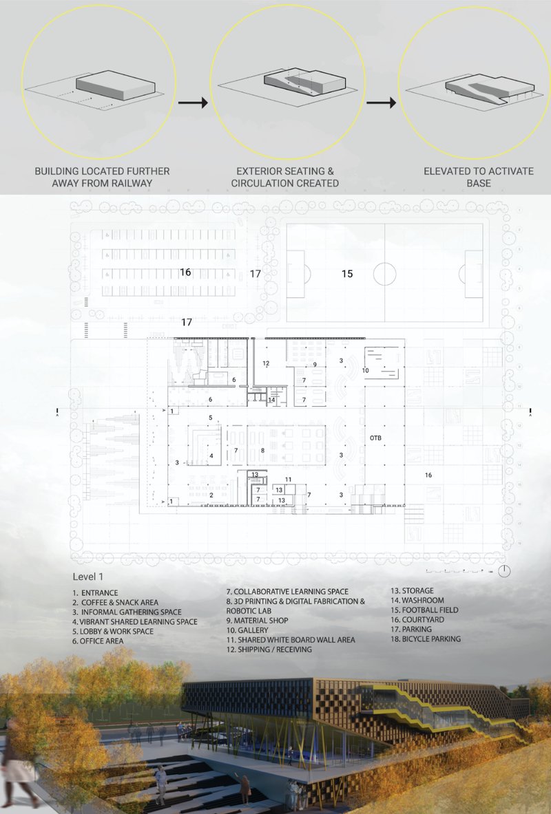 Re-Imagine transforms school architecture through flexible learning environments, collaborative spaces, and experiential education.