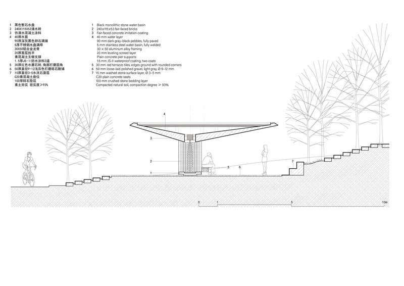Section drawing depicting a pavilion with a canopy roof over stepped terrain with figures