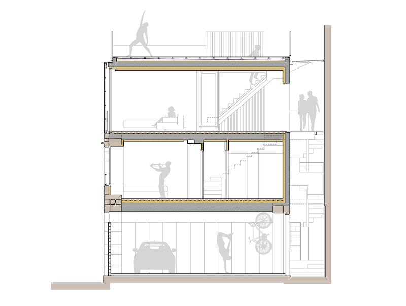 Building section drawing showing four stacked levels with figures indicating scale and spatial relationships