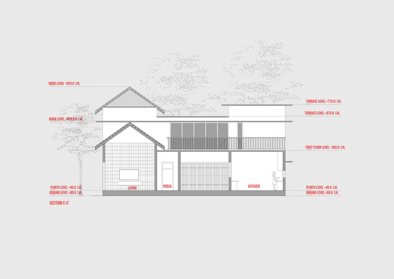 Section drawing displaying living and kitchen spaces beneath gabled roofs and flat terrace levels