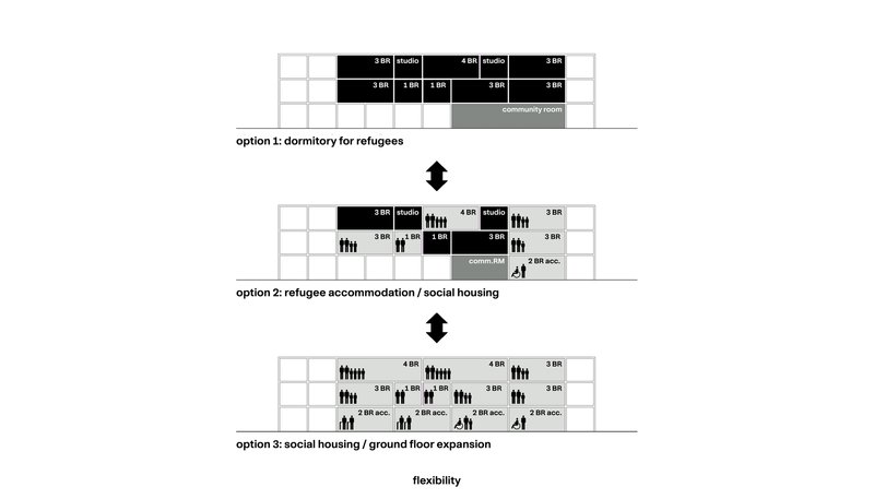 Plan diagrams showing three programmatic options with black zones and grey circulation spaces