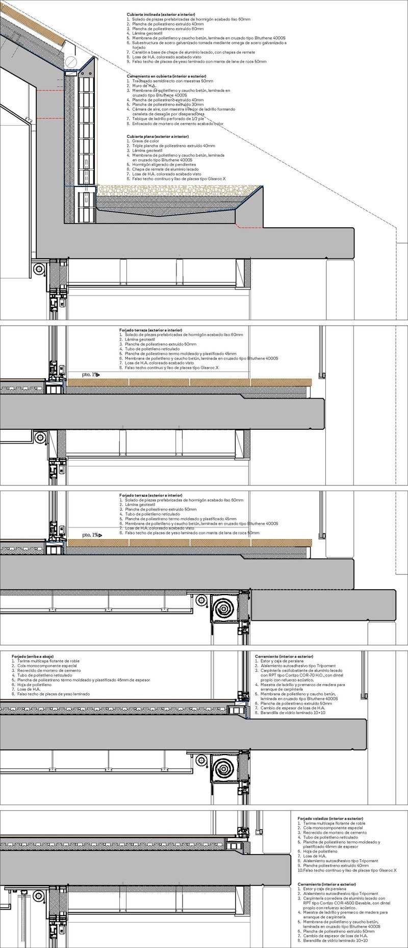Detail section drawing showing window sill assembly and floor slab connections with annotations