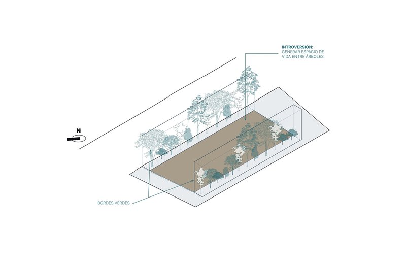 Isometric diagram showing a linear volume with planted courtyards and trees within a glazed perimeter