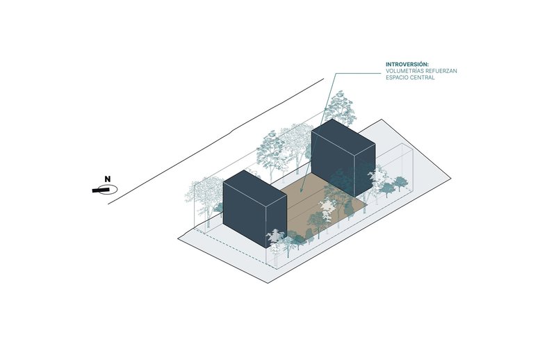 Isometric diagram depicting two dark cubic volumes flanking a central courtyard with vegetation
