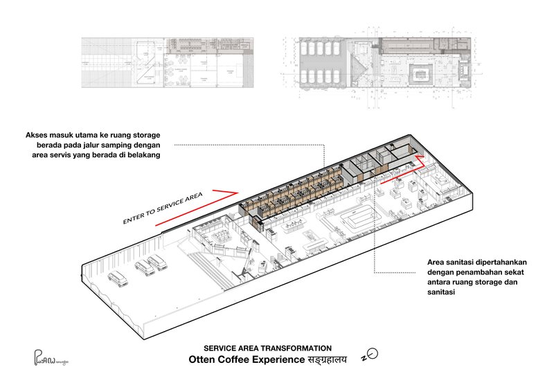 The image presents an axonometric diagram of the Otten Coffee Experience, focusing on the transformation of the service area. It highlights the main access to t