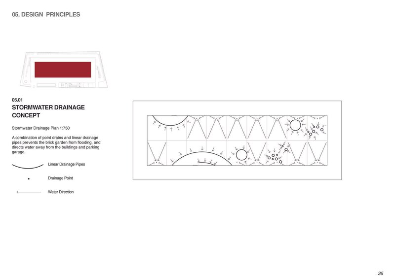 Plan drawing showing stormwater drainage concept with linear pipes and point drains directing water flow