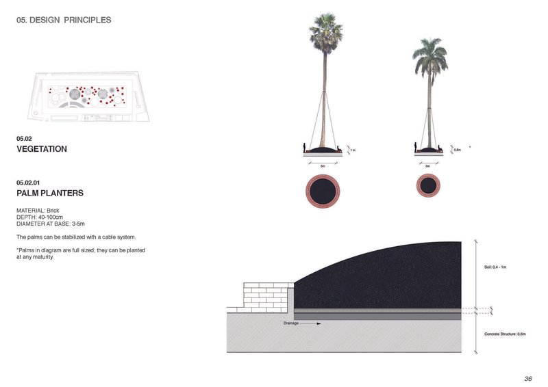Elevation and plan drawings showing palm planter details with drainage layers and concrete structure