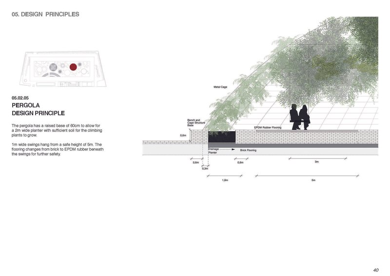Section drawing showing pergola with climbing plants and two seated figures on raised planter