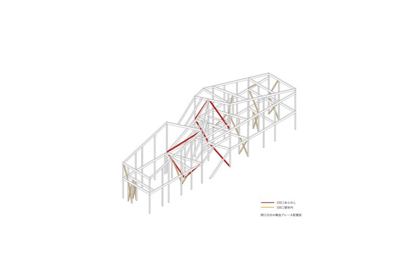 Axonometric structural diagram highlighting red diagonal bracing and tan vertical columns within the frame