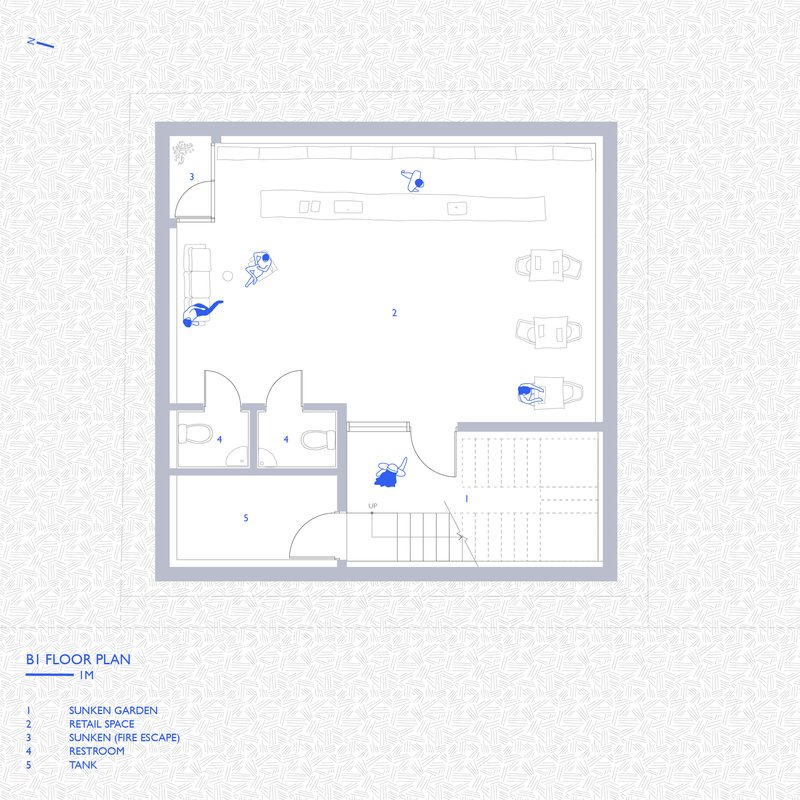 Floor plan drawing showing retail space with central stair, restrooms, and figures indicating occupancy