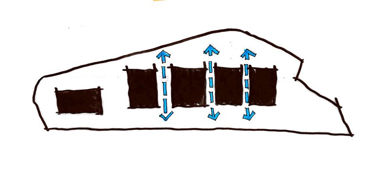 Section diagram with blue arrows illustrating passive cooling strategies through vertical air movement