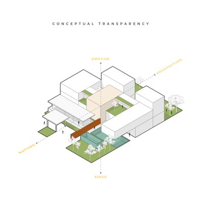 This architectural image presents a conceptual diagram of a building complex, emphasizing transparen