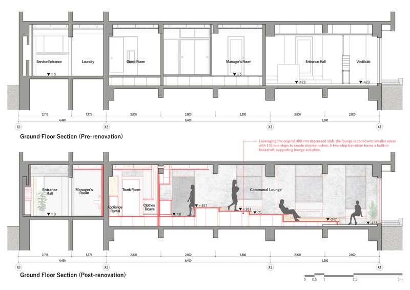 Section drawings comparing pre-renovation rooms with post-renovation communal lounge featuring lowered floor and silhouettes of seated figures