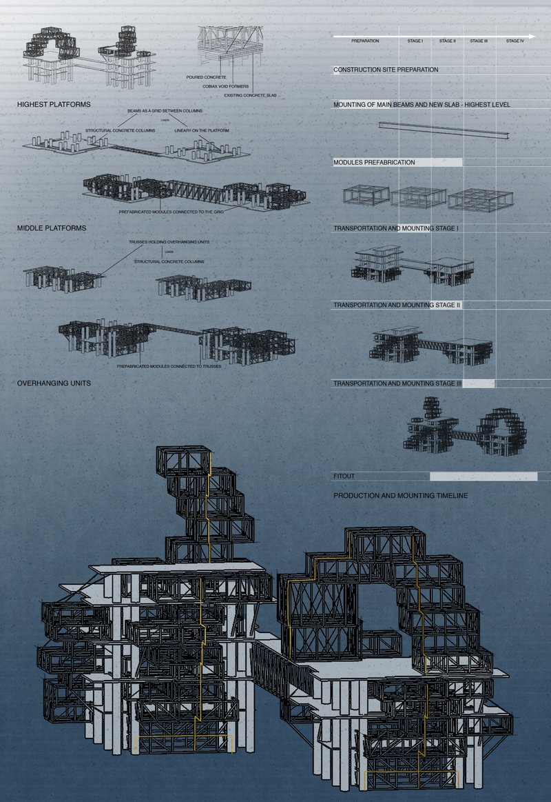 Residential, dining, and community facilities organized within flexible modular volumes overlooking the open ocean.