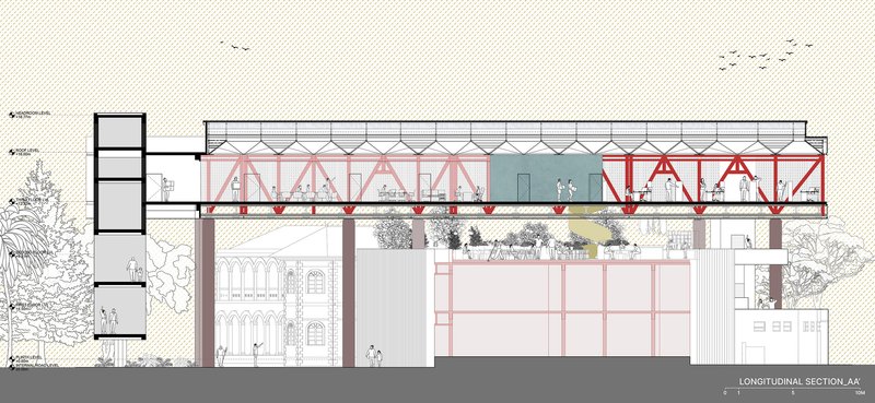 Longitudinal section drawing revealing exposed red steel truss structure supporting a planted rooftop terrace above existing buildings