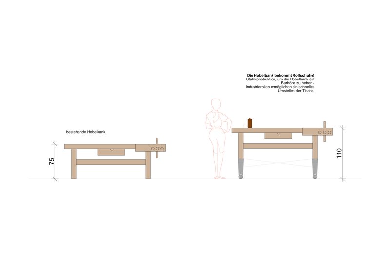 Elevation drawing showing two adjustable timber workbenches with human figure for scale