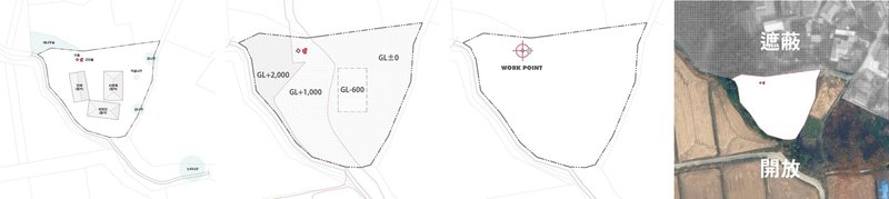 Site plan drawing sequence showing three phases of development on an irregularly shaped plot