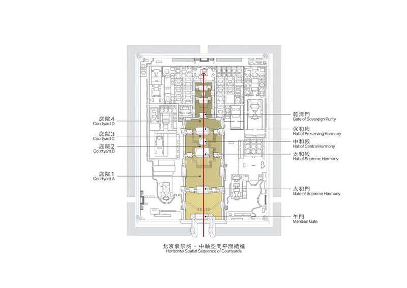 Floor plan drawing showing a central axis of courtyards highlighted in yellow running through a rectangular building footprint