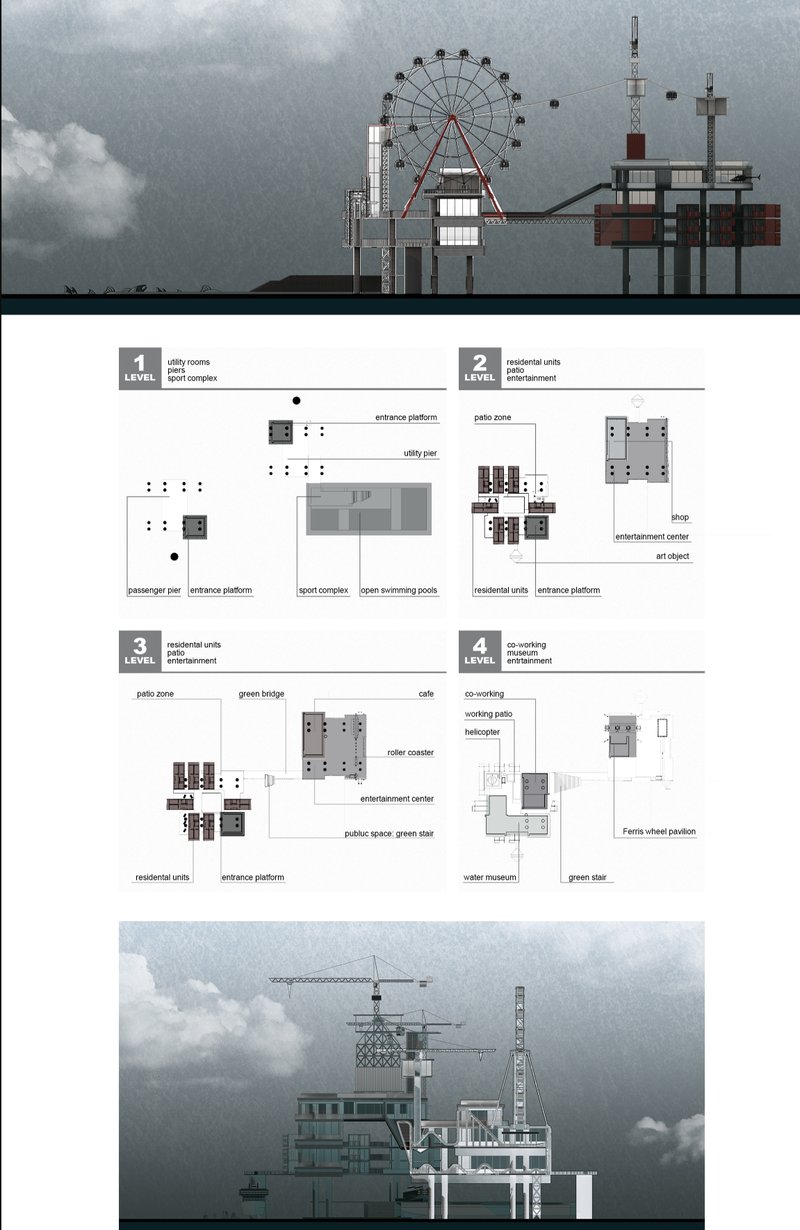 Entertainment, housing, and science facilities merge into a visionary offshore urban infrastructure.