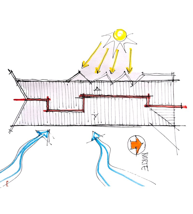 Section drawing showing a folded roof with sun penetration and ventilation airflow paths marked by arrows