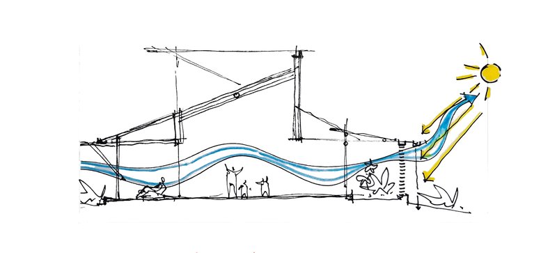 Section drawing illustrating the curved interior volume with structural frame and natural ventilation strategy