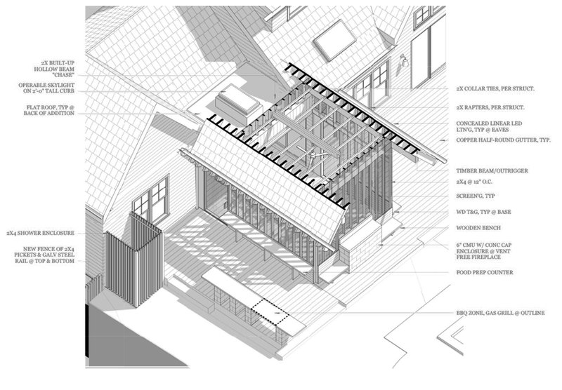 Axonometric drawing showing a residential addition with timber framing and skylight details with annotation labels
