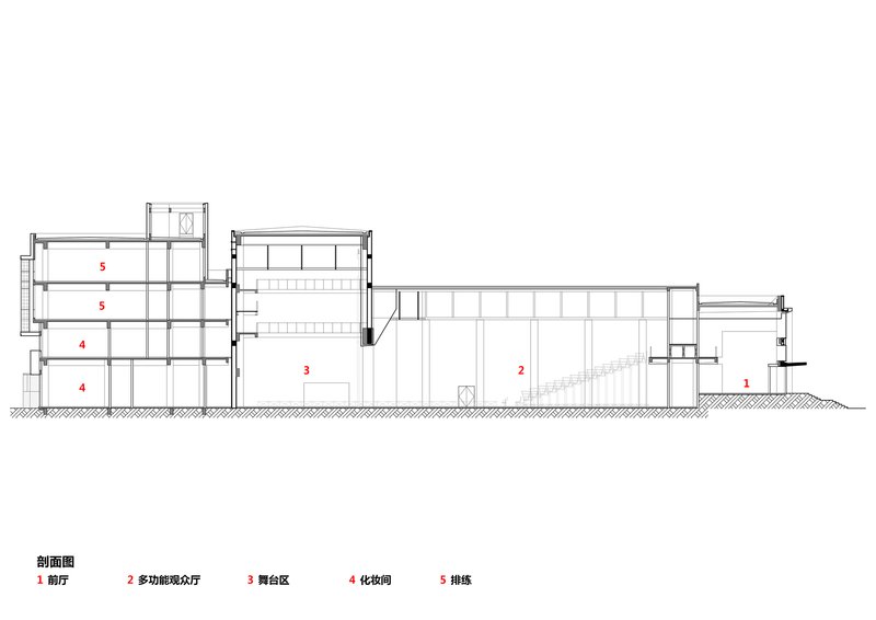 Section drawing showing a multistory volume connected to a long single-story hall with exposed trusses